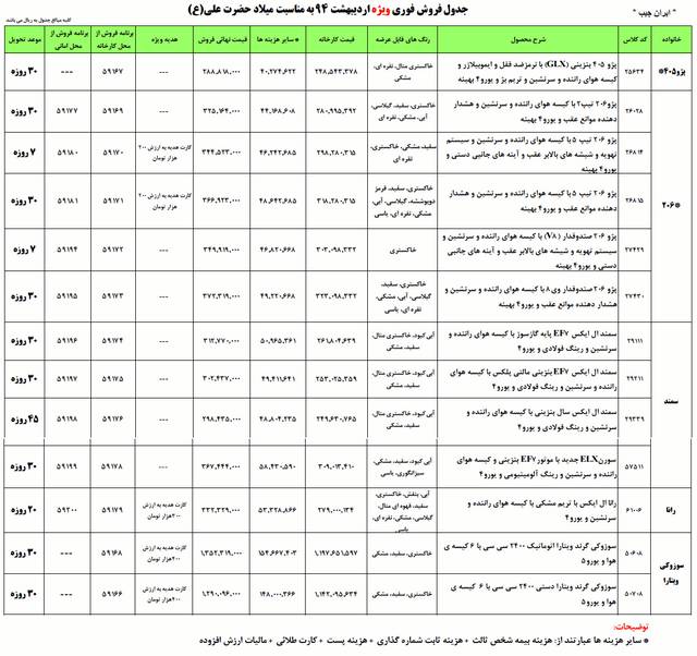  شرایط فروش فوری محصولات ایران خودرو اردیبهشت 94 