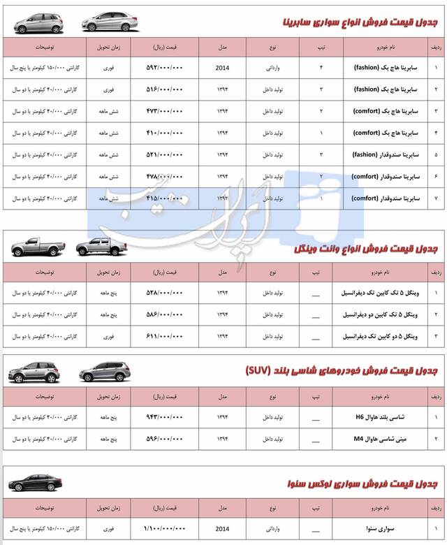  شرایط و قیمت های فروش محصولات دیار خودرو – خرداد 94 