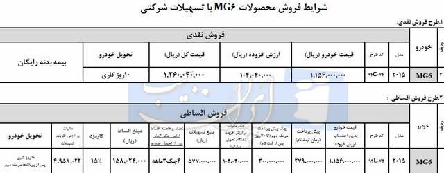  فروش فوری MG6 اطاق جدید خرداد 94 