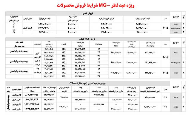  طرح فروش محصولات مدیا موتورز MG ویژه عید فطر 