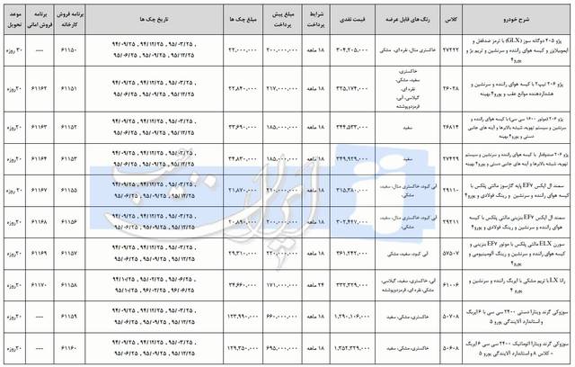  فروش اقساطی محصولات ایران خودرو شهریور 94 
