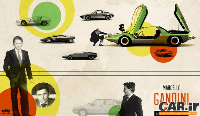  معرفی 10 طراح بزرگ خودرو 