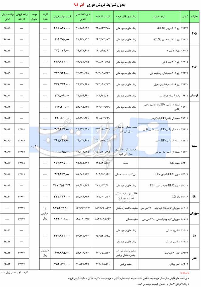  شرایط فروش فوری محصولات ایران خودرو آذر 94 