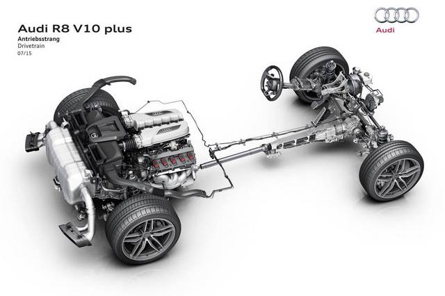  تست و بررسی آئودی R8 V10 Plus مدل 2016 