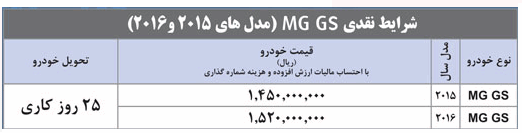  شرایط فروش MG GS  توسط مدیا موتورز – دی 94 