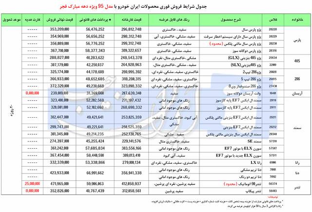  فروش فوری محصولات ایران خودرو با مدل 95 - دهه فجر 