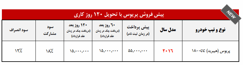  شرایط فروش تویوتا پریوس 2016 در ایران 